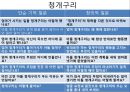 언어교육 - 영유아 언어교육 방향 15페이지