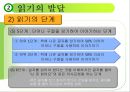 언어교육 - 영유아 언어교육 방향 56페이지