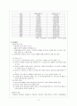 [사회보장론] 산업재해보상보험 6페이지