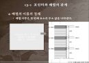 [프로그래밍] c언어 포인터정리.ppt 14페이지