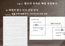 [프로그래밍] c언어 포인터정리.ppt 23페이지