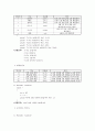 [컴퓨터 프로그래밍] C++개요, C++의 기본 형식, C++의 변수, 연산자, 제어문, 배열과 포인터 5페이지