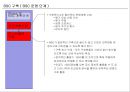 고급관리 -관리회계(균형성과표) BSC 관련 24페이지