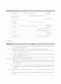 [보육과정] 의사소통 보육과정 5페이지