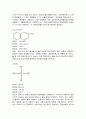 [유기화학실험] 유기화합물의 용해도 4페이지