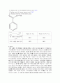 유기화학실험 - 유기화합물의 재결정 7페이지