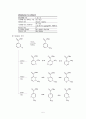 [유기실험] 친전자성 치환 나이트로벤젠 합성 (Nitration of Methyl benzoate) 5페이지