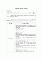 중환자실(ICU (intensive care unit)) 간호사의 직무분석 (직무기술서+직무명세서) 1페이지