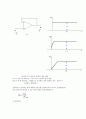 op  amp 4페이지