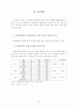 [경희대학교 경영학과 졸업논문] 스포츠 스타 후원이 브랜드 이미지에 미치는 영향에 관한 연구 14페이지