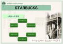 스타벅스(Starbucks)의 모든 것 (기업문화,경영분석,마케팅전략,세계화전략,핵심역량,발전방향).ppt 11페이지