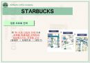 스타벅스(Starbucks)의 모든 것 (기업문화,경영분석,마케팅전략,세계화전략,핵심역량,발전방향).ppt 39페이지