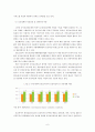 보건정책의 개선방향 7페이지