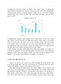 4. 한국기업의 자본조달 행태와 자본구조변화 6페이지