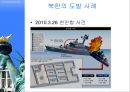 대한민국 현대사의 흐름 22페이지