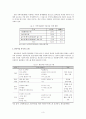 빈곤아동의 문제점과 현황 및  현재 개입되고 있는 빈곤아동 복지프로그램에 대해 3페이지