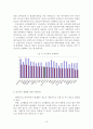 빈부격차 완화를 위한 정책 과제  10페이지