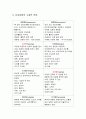 [인간행동과사회환경]MBTI 성격검사 - MBTI의 이해, MBTI의 4가지 선호경향, 선호경향의 구체적 특징  3페이지