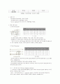 [실험] (예비) 8_인코더와 디코더 회로 (Encoder와 Decoder의 기능을 익힌다, 부호변환 회로의 설계방법을 익힌다, Seven-segment(숫자 표시기)의 사용방법을 익힌다) 1페이지