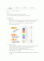 [실험] (예비) 1_R, L, C 소자의 이해 (저항, 커패시터, 인덕터의 물리적 의미, 식별 방법) 1페이지