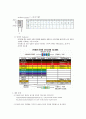 [실험] (예비) 1_R, L, C 소자의 이해 (저항, 커패시터, 인덕터의 물리적 의미, 식별 방법) 2페이지