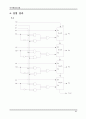 디지털회로실험 교안 48페이지