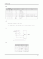 디지털회로실험 교안 49페이지