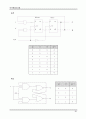 디지털회로실험 교안 62페이지