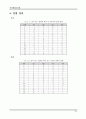 디지털회로실험 교안 77페이지