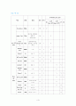 난소 종양 7페이지