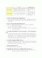 concepts of programming languages review question 1장~6장 7페이지