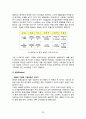 이랜드(E-Land) 중국시장진출 마케팅 성공전략분석과 이랜드 SWOT,STP,4P전략분석과 이랜드향후방향 및 나의 의견 (베이직하우스 마케팅전략과 비교분석) 36페이지