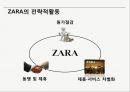 자라 (ZARA) 기업 경영사례분석과 ZARA 경영정보시스템 MIS 적용사례분석및 ZARA의 한계점분석과 향후전망 PPT자료 22페이지