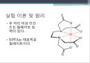 펜타암민클로로코발트 - Pentaamminechlorocobalt(III) chloride[Co(NH3)5Cl]Cl2의 제조 : [Co(NH3)4CO3]NO3 을 이용하여 [Co(NH3)5Cl]Cl2 을 제조한다.pptx 11페이지