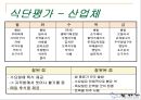 (주)또바기(“언제나 늘 한결같이 꼭 그렇게”) 푸드 서비스 시스템 (가상의 위탁 단체급식업체).ppt 17페이지