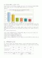 노인복지 (노인문제, 4고, 발생요인, 노인복지프로그램, 발전과제) 보고서 18페이지