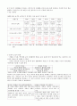 노인복지 (노인문제, 4고, 발생요인, 노인복지프로그램, 발전과제) 보고서 20페이지