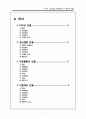 빈혈 - 대구성 빈혈(Macrocytic anemia), 엽산결핍성(Folic acid deficiency) 빈혈, 재생불량성 빈혈(Aplastic anemia), 지중해성 빈혈(Thalassemia) 1페이지