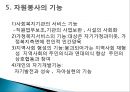 자원봉사 - 개념, 특성, 역사, 동기, 자원봉사자, 현황, 자원봉사관리자, 자원봉사활성화 PPT자료 14페이지