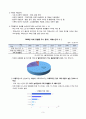 치매노인과 가족 (가족복지, 치매노인가족, 치매노인가족복지, 치매노인가족서비스) 보고서 3페이지