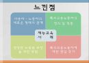 [노사관계론] JEI 재능교육 및 특수고용노동자 사례.pptx 16페이지