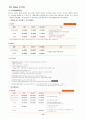 [서비스마케팅] 에버랜드 서비스마케팅 분석 (삼성 에버랜드, STP 전략, SWOT 분석, 7P 마케팅, 롯데월드 서비스 차별화 비교 분석, 에버랜드의 문제점 및 개선방안, 마케팅 전략 예측) 15페이지