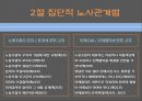 [노사관계론] 14장. 노사관련 법제도.pptx 18페이지