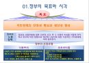 [노사관계론] 9장.정부의 목표 시각 및 노동 정책.pptx 3페이지