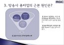 [노사관계론] MBC 파업 노사 사례.pptx 7페이지