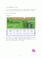 LG U+(엘지 유플러스) 서비스마케팅 분석 13페이지