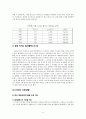 CGV 서비스 마케팅 분석 (기업선정 동기, 선정기업, 영화시장의 동향과 CGV의 시장상황, CGV 의 서비스 마케팅 분석, 롯데시네마 서비스 마케팅분석,  SWOT분석, CGV의 향후 과제) 13페이지