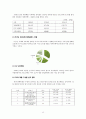 CGV 서비스 마케팅 분석 (기업선정 동기, 선정기업, 영화시장의 동향과 CGV의 시장상황, CGV 의 서비스 마케팅 분석, 롯데시네마 서비스 마케팅분석,  SWOT분석, CGV의 향후 과제) 15페이지