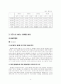 CGV 서비스 마케팅 분석 (기업선정 동기, 선정기업, 영화시장의 동향과 CGV의 시장상황, CGV 의 서비스 마케팅 분석, 롯데시네마 서비스 마케팅분석,  SWOT분석, CGV의 향후 과제) 16페이지