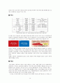 CGV 서비스 마케팅 분석 (기업선정 동기, 선정기업, 영화시장의 동향과 CGV의 시장상황, CGV 의 서비스 마케팅 분석, 롯데시네마 서비스 마케팅분석,  SWOT분석, CGV의 향후 과제) 38페이지